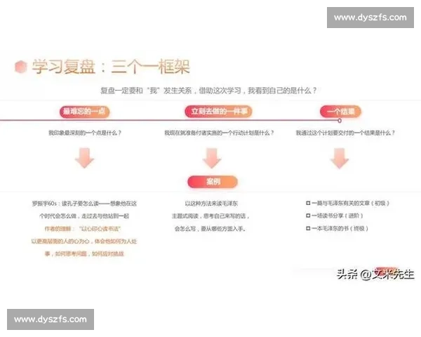 从阵型到执行细节的全流程战术拆解与对抗逻辑剖析实战复盘方法论